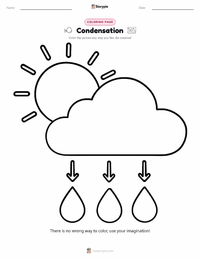 Condensation coloring page for kids