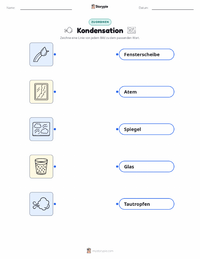 Kondensation druckbare Arbeitsblatt Vorschau