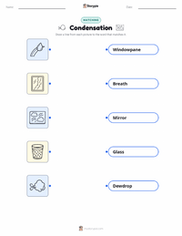 Condensation printable worksheet for kids