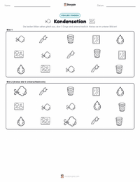 Kondensation druckbare Arbeitsblatt Vorschau