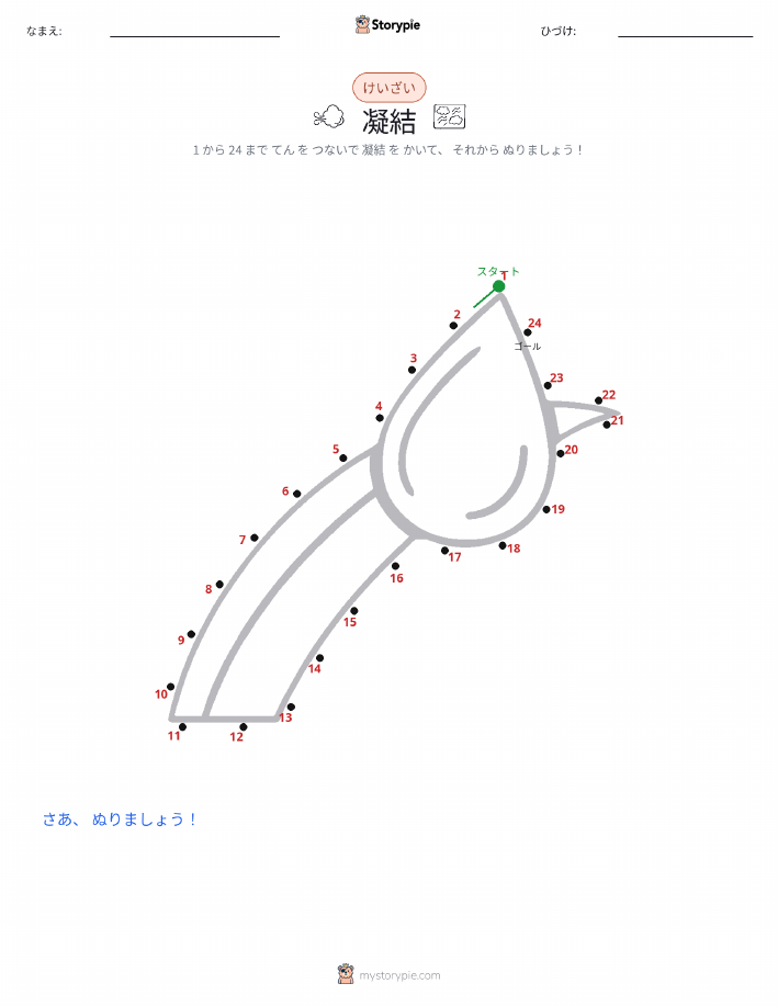 点つなぎ