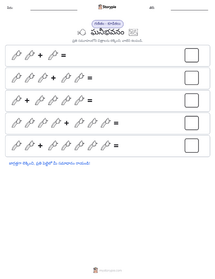 చిత్ర గణితం