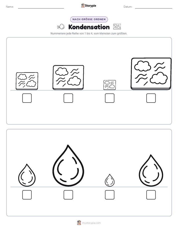 Größenordnung