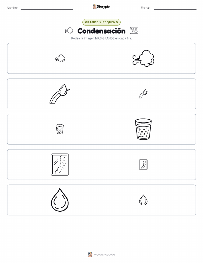 Clasificación