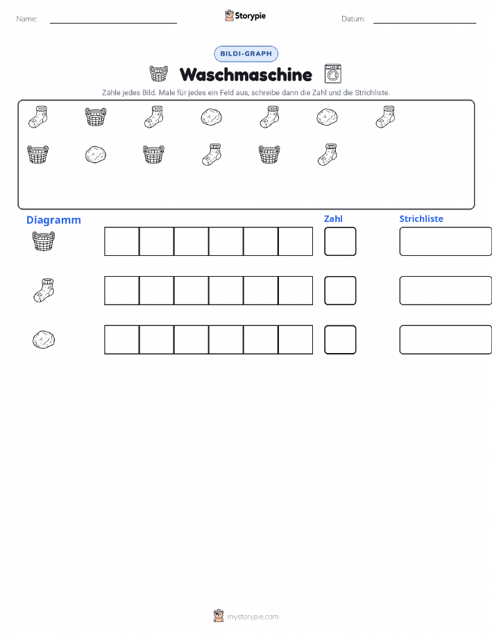 Zählen & Grafiken