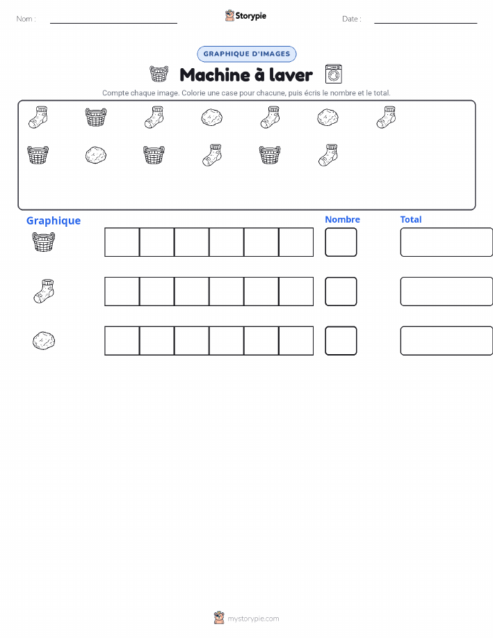 Compter & Graphier