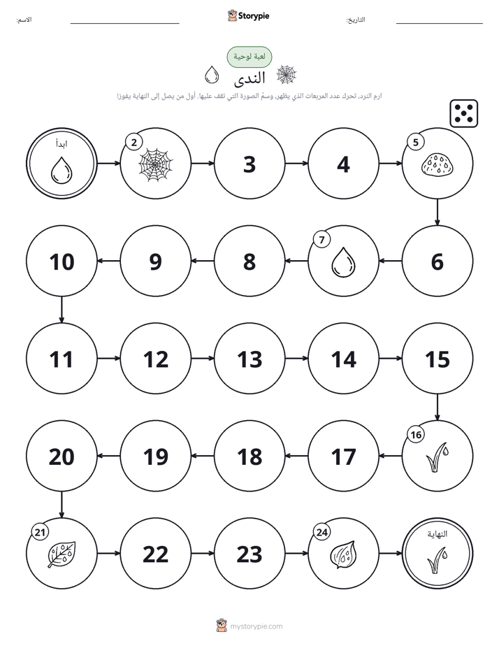 لعبة لف و تحرك