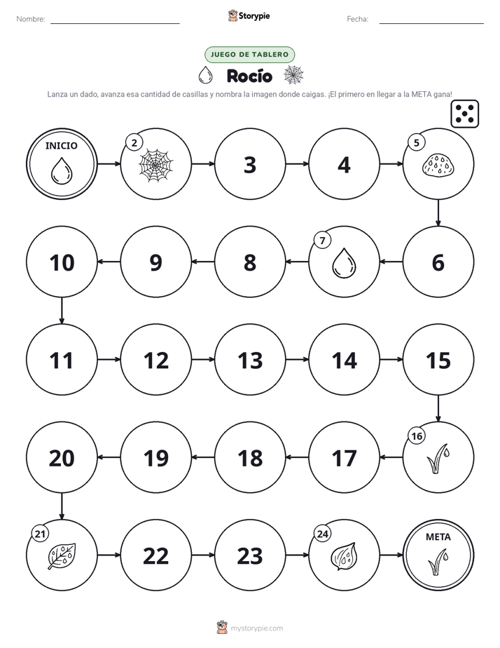 Juego de Rueda y Avanza