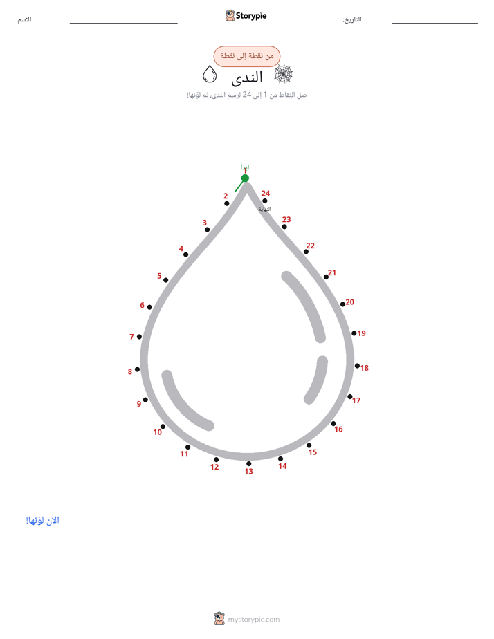 نقطة إلى نقطة