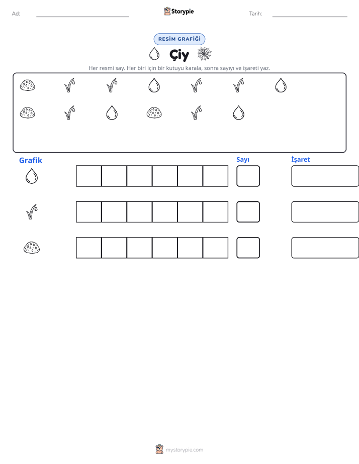 Say & Grafik