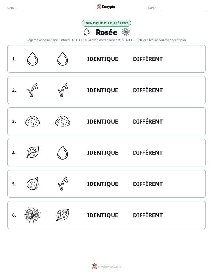 Identique ou Différent