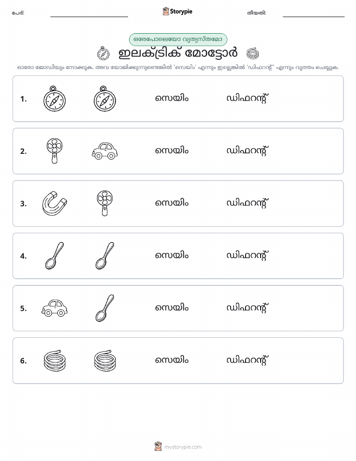 ഒന്നോ വ്യത്യാസമോ