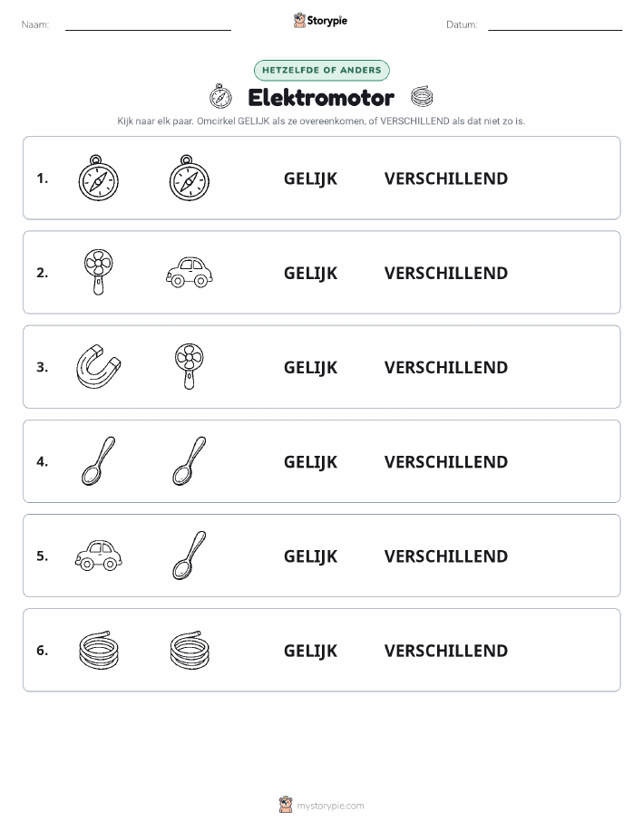 Zelfde of Verschillend