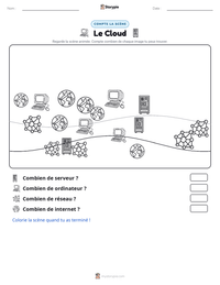 Aperçu de la feuille de travail imprimable Le Cloud
