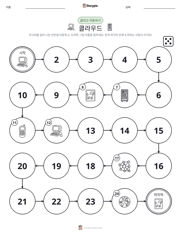 주사위 굴리고 이동하기 게임