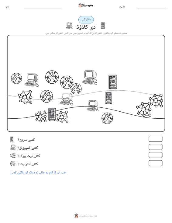 گنتی کا منظر