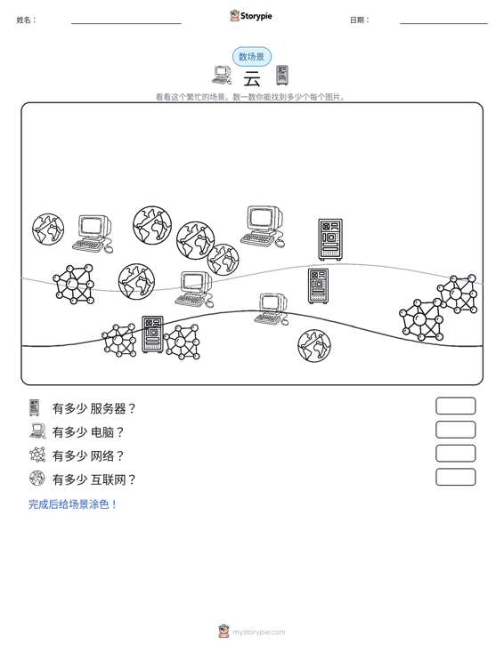 计数场景