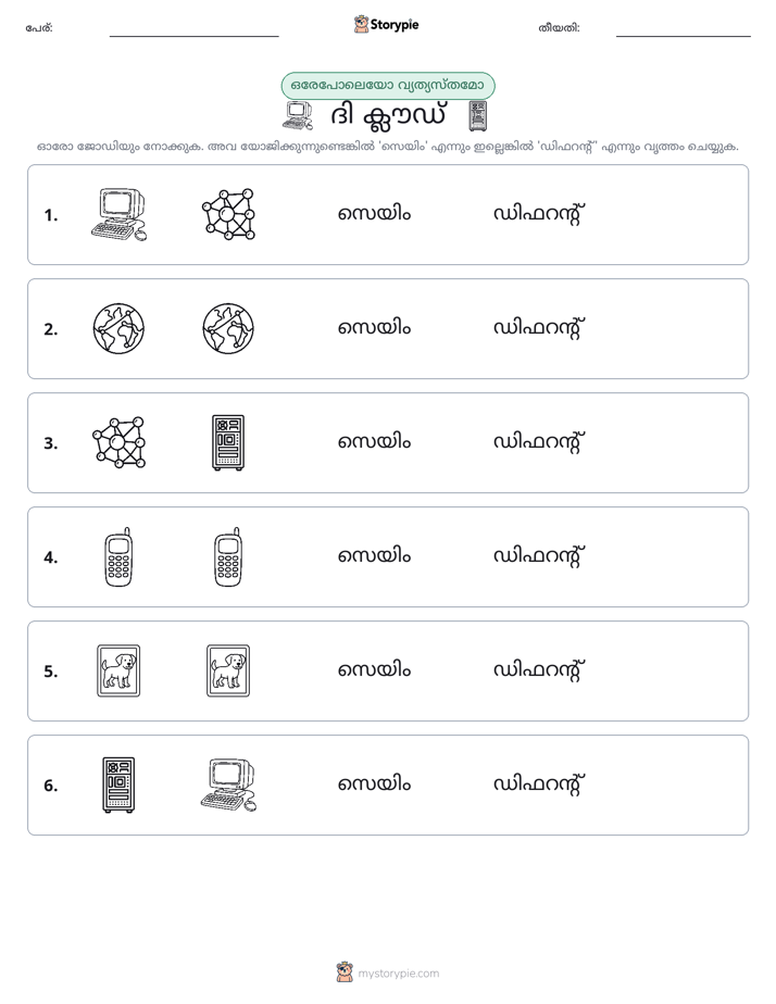 ഒന്നോ വ്യത്യാസമോ