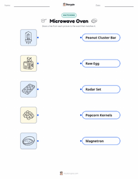 Microwave Oven printable worksheet for kids