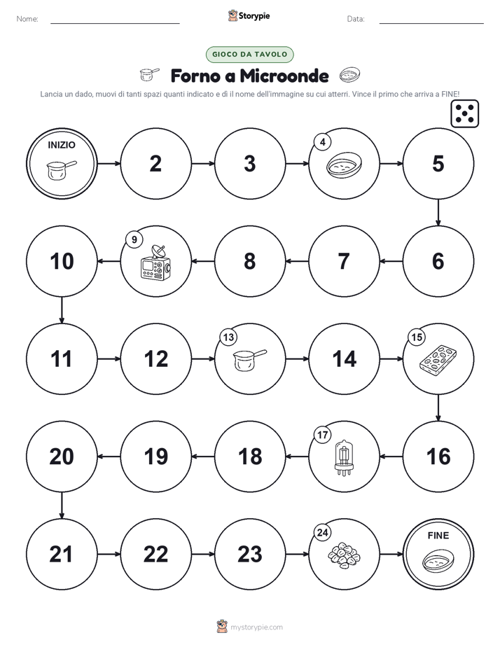 Gioco di Ruolo & Movimento