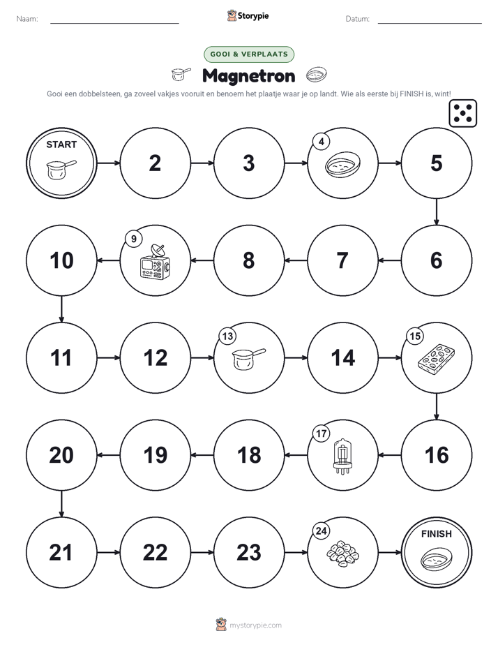 Rol & Beweeg Spel
