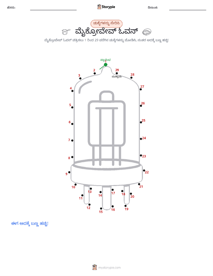 ಬಿಂದುಗಳಿಂದ ಬಿಂದು