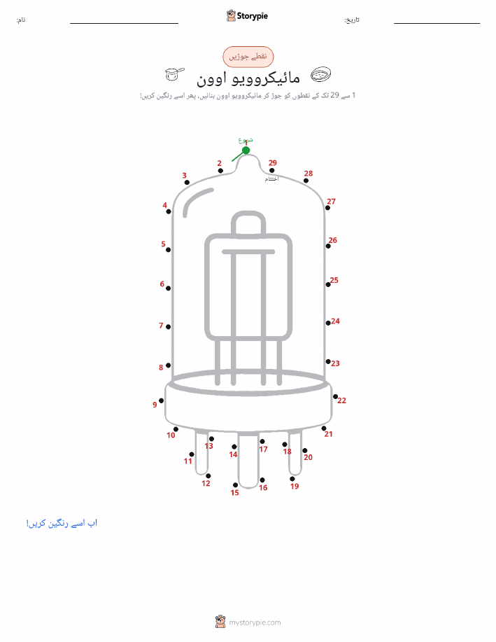 نقطے سے نقطے تک