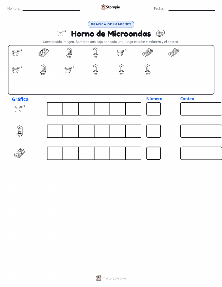 Contar y Graficar
