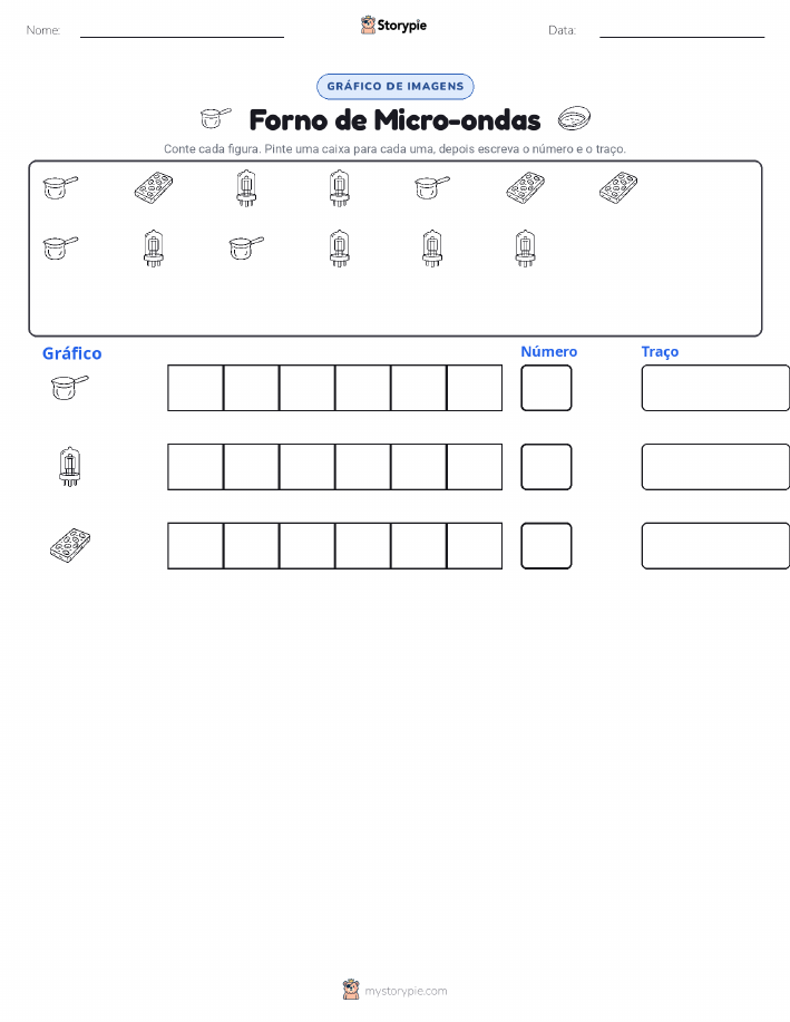 Contar & Gráfico