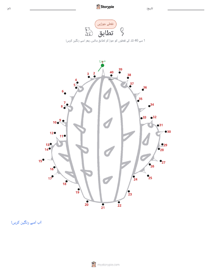 نقطے سے نقطے تک