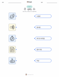 글로벌 포지셔닝 시스템 어린이용 인쇄 가능한 워크시트
