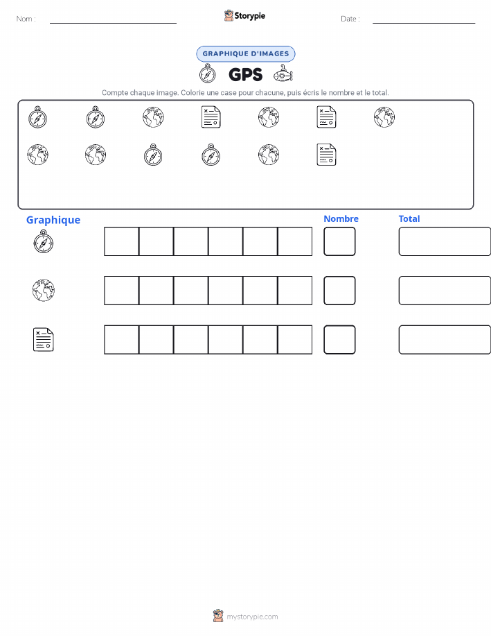Compter & Graphier