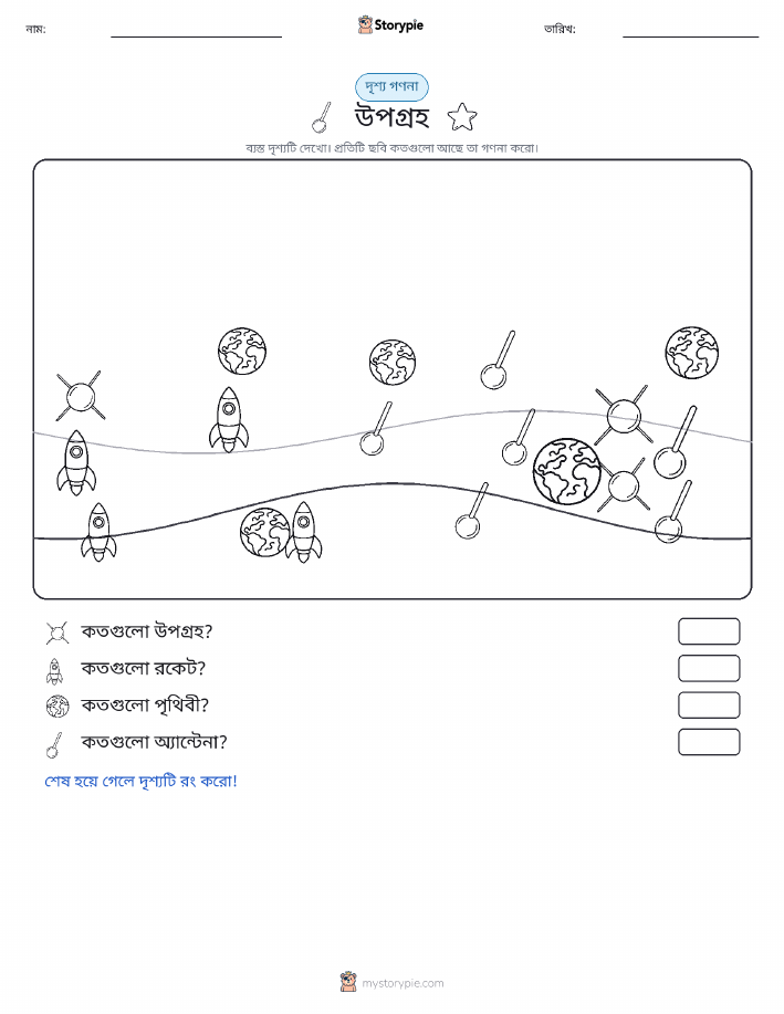 গণনা দৃশ্য
