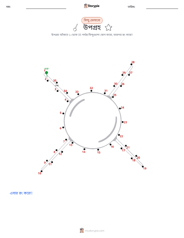 ডট থেকে ডট