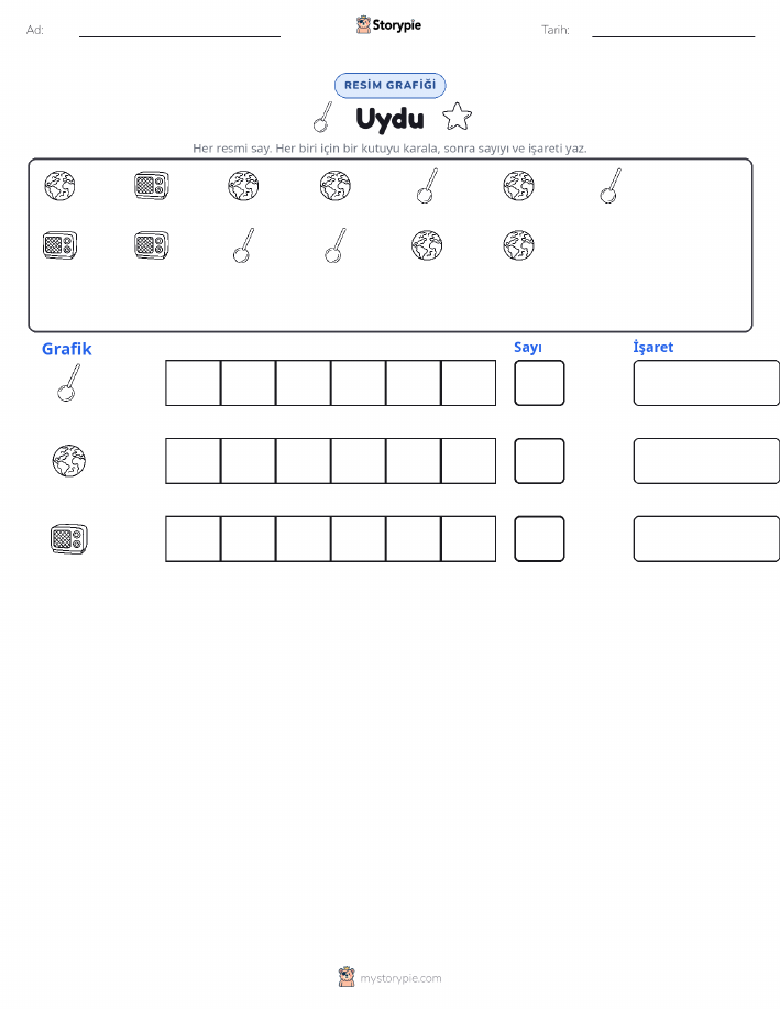 Say & Grafik