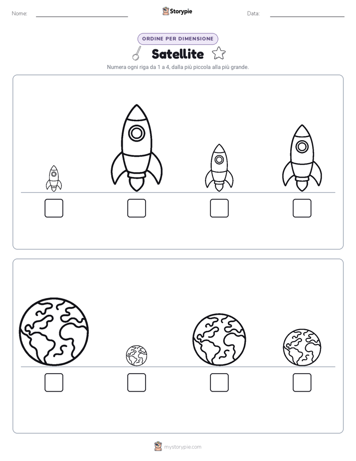 Ordine di Dimensione