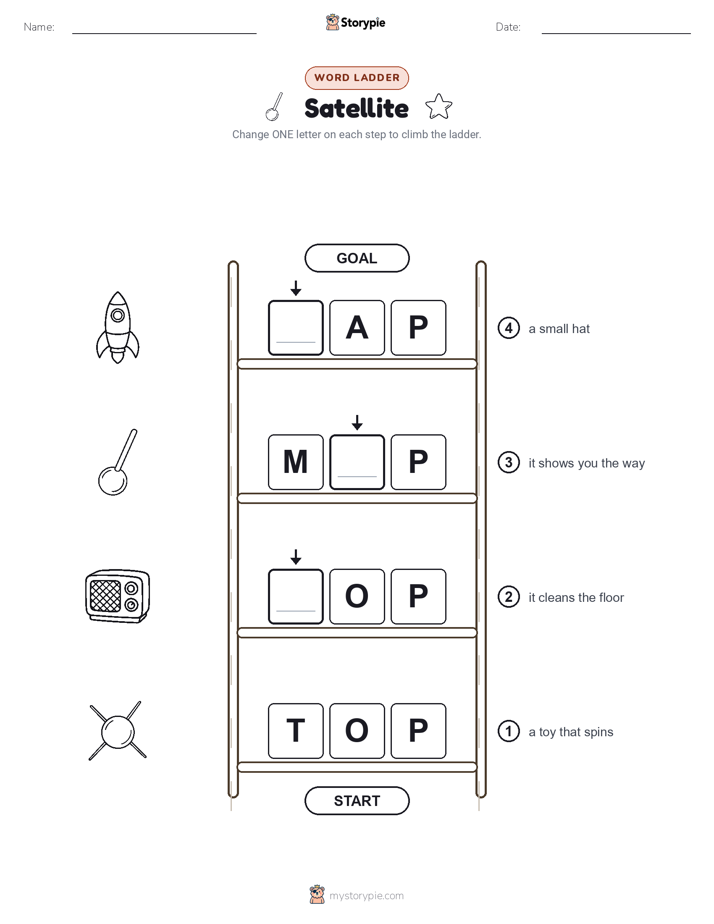 Word Ladder