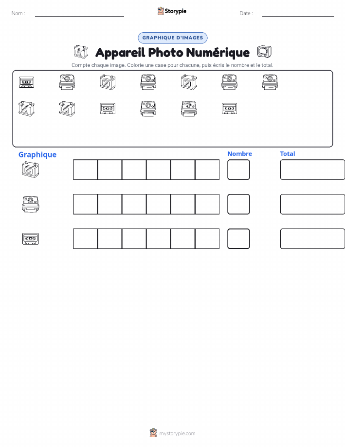 Compter & Graphier