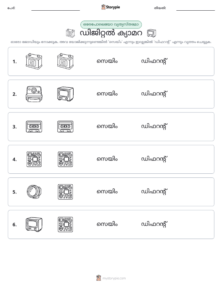 ഒന്നോ വ്യത്യാസമോ