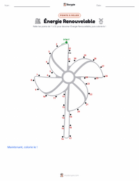 Aperçu de la feuille de travail imprimable Énergie Renouvelable