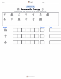 Renewable Energy printable worksheet preview