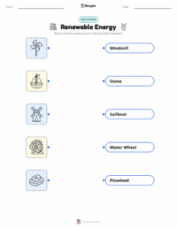 Renewable Energy printable worksheet for kids