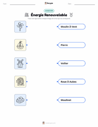 Feuille de travail imprimable Énergie Renouvelable pour les enfants
