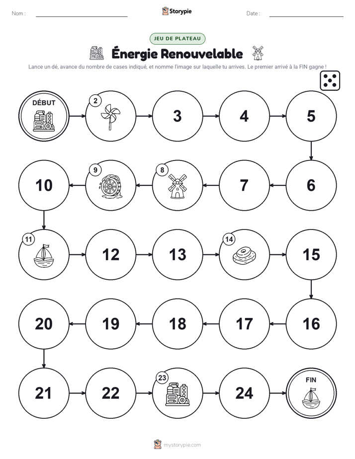 Jeu de Rouler & Avancer