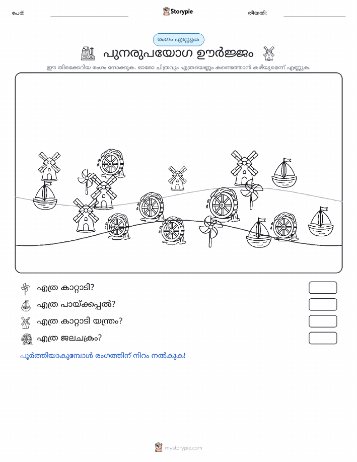 എണ്ണുന്ന ദൃശ്യങ്ങൾ