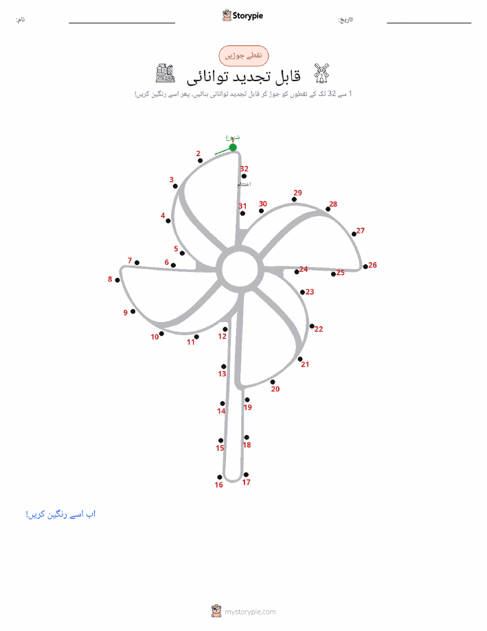نقطے سے نقطے تک