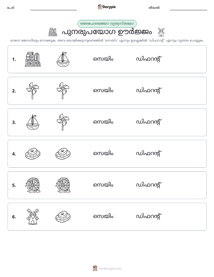 ഒന്നോ വ്യത്യാസമോ
