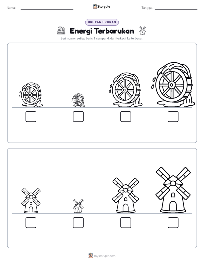 Urutan Ukuran