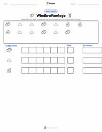 Windkraftanlage druckbare Arbeitsblatt Vorschau