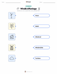 Windkraftanlage druckbare Arbeitsblatt für Kinder
